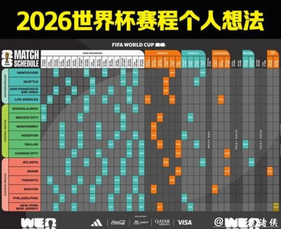 2026年美加墨世界杯完整赛程规划 2026年美加墨世界杯完整赛程规划
