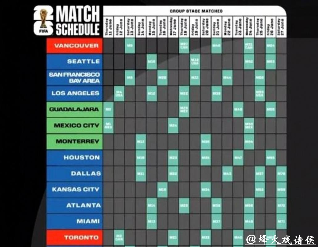 2026年美加墨世界杯完整赛程规划 2026年美加墨世界杯完整赛程规划