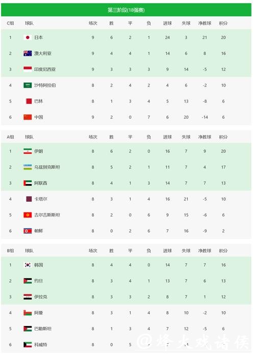 2026世界杯买球平台排行榜解析 2026世界杯买球平台排行榜解析