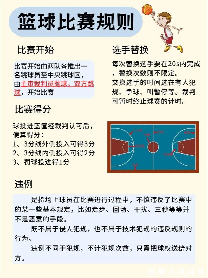 篮球世界杯投注规则详解与指南 篮球世界杯投注规则详解与指南