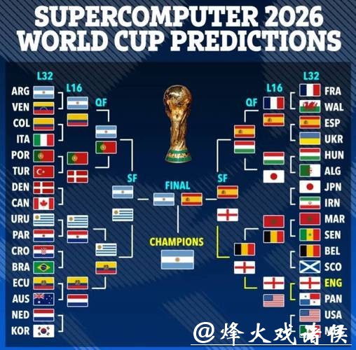 2026世界杯决赛直播全程解析 2026世界杯决赛直播全程解析