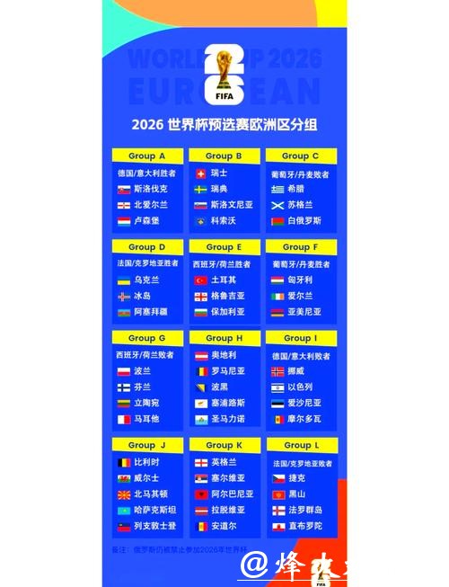 2026世界杯小组赛完整赛程时间 2026世界杯小组赛完整赛程时间