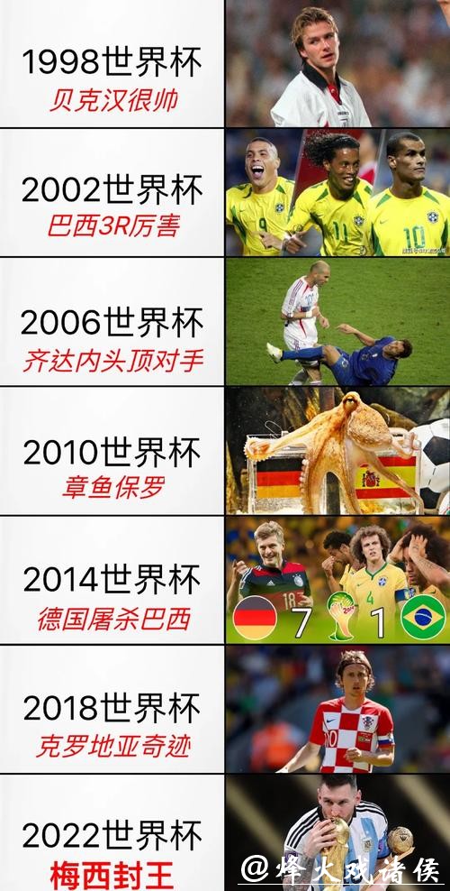 在线观看与回放:尽享足球世界杯精彩瞬间 在线观看与回放:尽享足球世界杯精彩瞬间